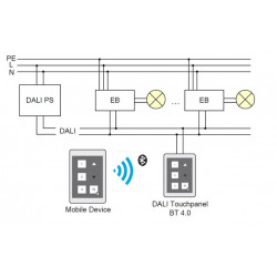 Bluetooth 4.0 DALI valdymo panelė pigiau