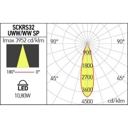 Šviestuvas XCLICK S sistemai Mini Projector M 2700 AUKSO SPALVOS pigiau