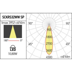 Šviestuvas XCLICK S sistemai Mini Projector M 3000 AUKSO SPALVOS pigiau