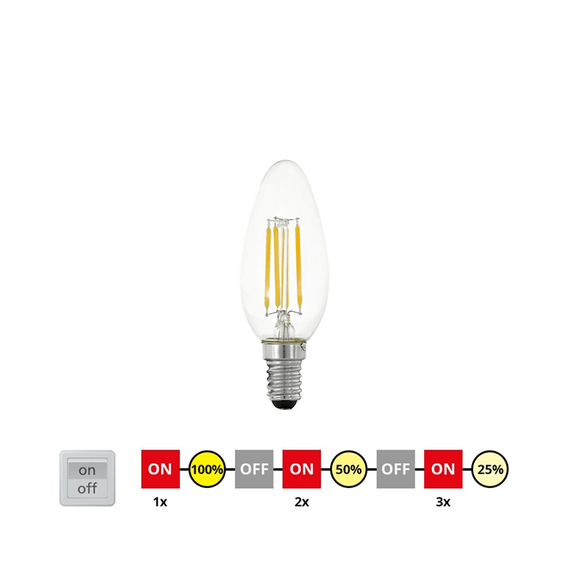 LED LEMPUTĖ E14 4W 2700K STEP DIM 110182 EGLO
