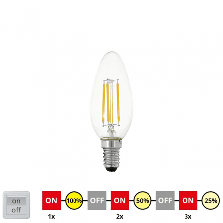 LED LEMPUTĖ E14 4W 2700K STEP DIM 110182 EGLO