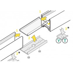 LED PROFILIS LINEA20 EE7F/TY PAVIRŠINIS, 2M, BALTAS pristatymas