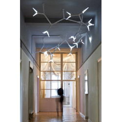 SIENINIS LED ŠVIESTUVAS SPARKS W02 41,4W BALTAS (ĮVAIRIOS SPALVOS) pigiau