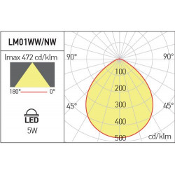 ĮLEIDŽIAMAS LED ŠVIESTUVAS XLUMO 5W 3000K D6 JUODAS pigiau