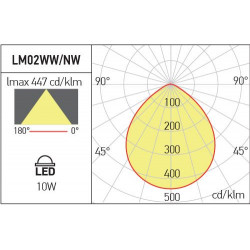 ĮLEIDŽIAMAS LED ŠVIESTUVAS XLUMO 10W 3000K D8 JUODAS kaina
