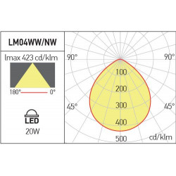 ĮLEIDŽIAMAS LED ŠVIESTUVAS XLUMO 20W 4000K D10 JUODAS pigiau