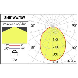 LUBINIS LED ŠVIESTUVAS XSMOOTH 10W 3000K SQUARE JUODAS kaina