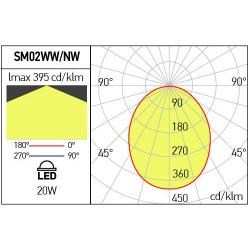 LUBINIS LED ŠVIESTUVAS XSMOOTH 20W 3000K RECTANGULAR JUODAS kaina