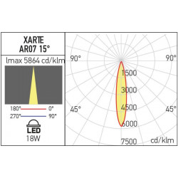 LUBINIS | SIENINIS LED ŠVIESTUVAS XARTE 18W 3000K JUODAS kaina
