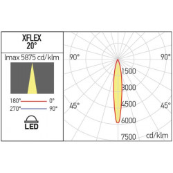 HERMETIŠKA LANKSTI LED JUOSTA XFLEX 20W 24V 3000K IP67 20° 5M kaina