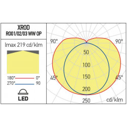 ŠVIESTUVAS XROD MAGNETINEI SISTEMAI OPAL 13,2W L63,5 JUODAS pigiau