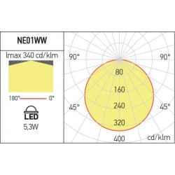 ŠVIESTUVAS XNEO MAGNETINEI SISTEMAI LINEAR 10,8W L30,8 JUODAS skubiai