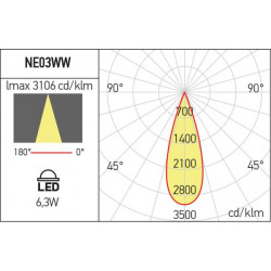 ŠVIESTUVAS XNEO MAGNETINEI SISTEMAI MINI PROJECTOR 6,3W D3 BALTAS pigiau