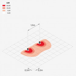 PASTATOMAS LED ŠVIESTUVAS TOK H15 8W BALTAS pristatymas