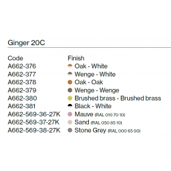 SIENINIS | LUBINIS LED ŠVIESTUVAS GINGER D20 5,7W ŠVIESIAI RUDAS pigiau