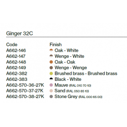SIENINIS | LUBINIS LED ŠVIESTUVAS GINGER D32 9W ROŽINĖS SPALVOS kaina