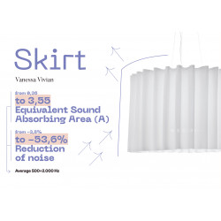 LUBINIS ŠVIESTUVAS SKIRT 2 D100 BALTAS | ĮVAIRIŲ SPALVŲ atsiliepimai