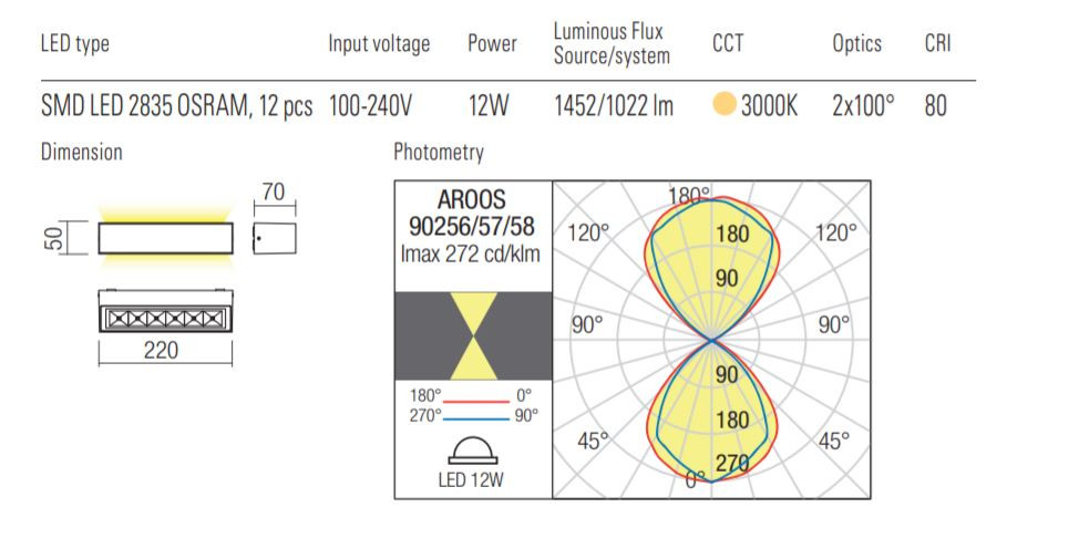 Šviestuvas LED sieninis AROOS EDO 90247